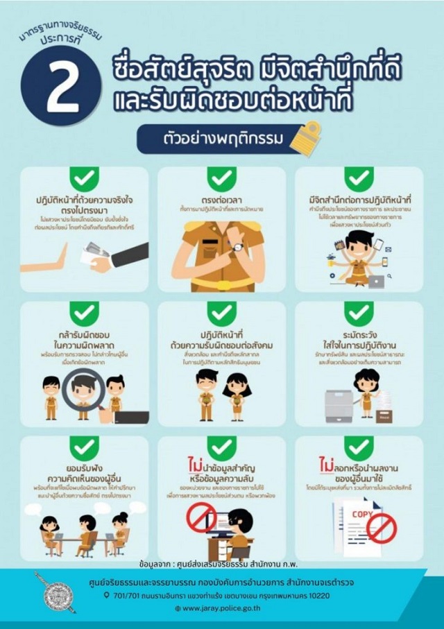 5.จริยธรรม-ข้อ-2