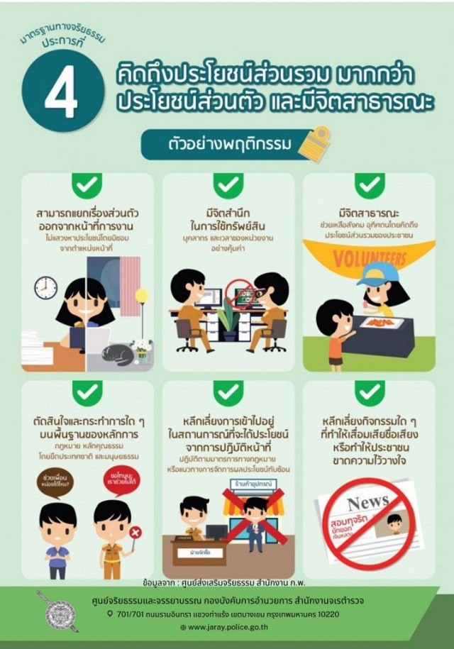 7.จริยธรรม-ข้อ-4