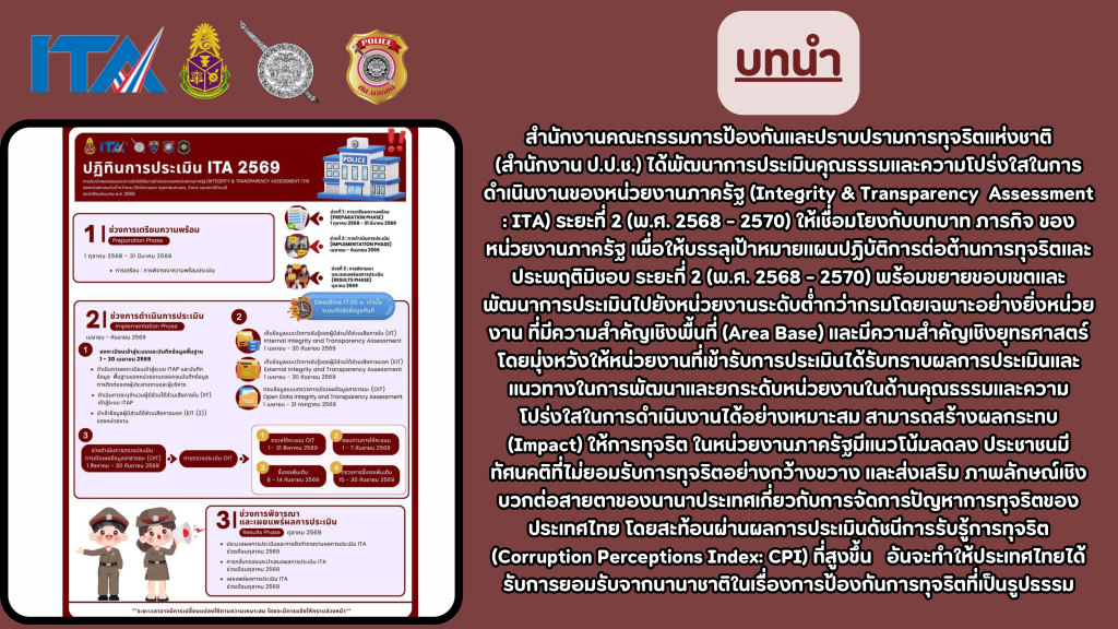 018 รายงานผลการดำเนินการ ITA ปีงบประมาณ 2569 update-03