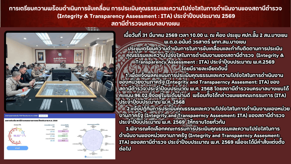 018 รายงานผลการดำเนินการ ITA ปีงบประมาณ 2569 update-04