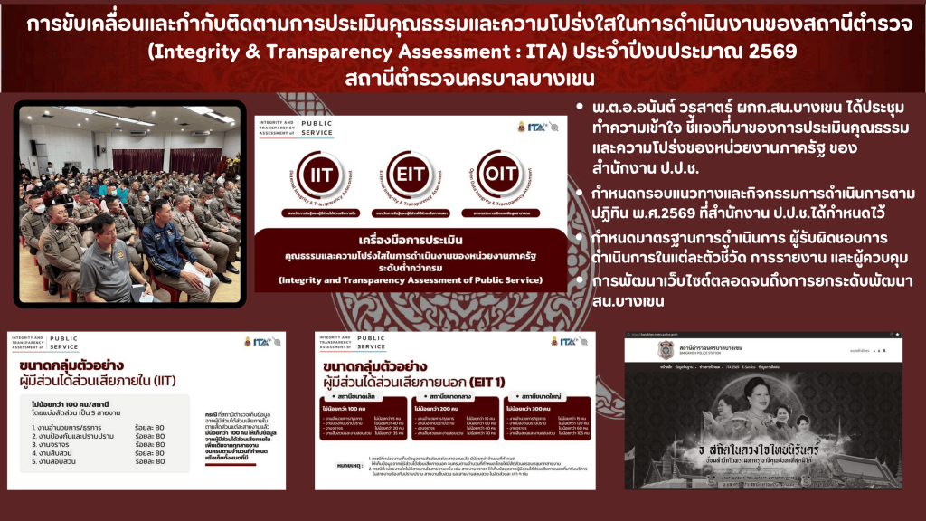 018 รายงานผลการดำเนินการ ITA ปีงบประมาณ 2569 update-07