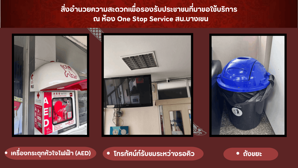 018 รายงานผลการดำเนินการ ITA ปีงบประมาณ 2569 update-33