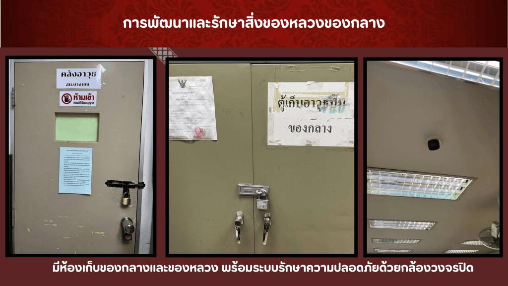 018 รายงานผลการดำเนินการ ITA ปีงบประมาณ 2569 update-41